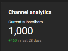 CoffeeAdvGaming's tweet photo. Exciting milestone for us here at Coffee and Adventure! We've hit 1000 subscribers on our YouTube channel!

Thank you to everyone who's checked out our reviews, Let's Plays, or music reactions and cried alongside us.  Here's to the start of the journey!

https://t.co/LzbLJestW9 https://t.co/qRG2lyNAZC