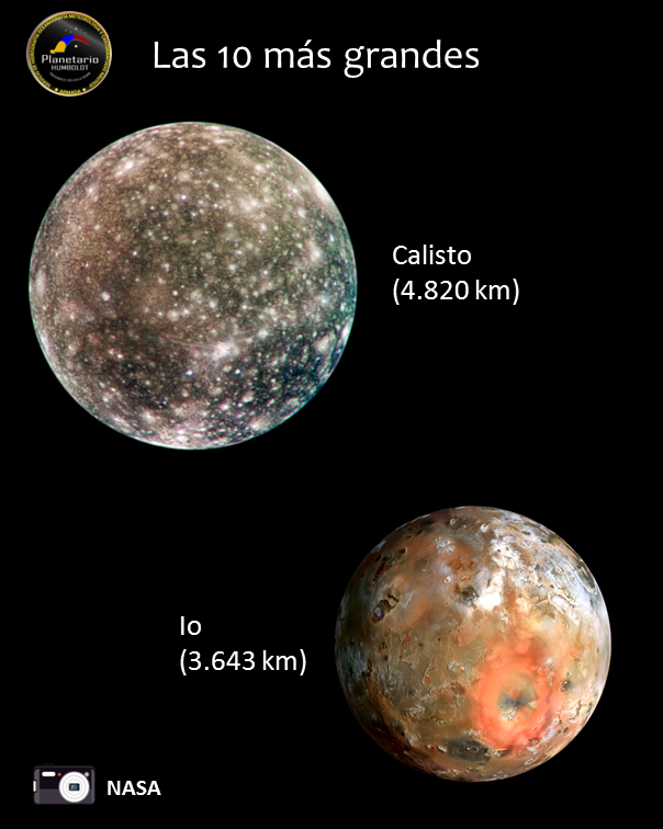 planethumboldt's tweet photo. Las 10 lunas más grandes del Sistema Solar.

1. Ganímedes (Júpiter)
2. Titán (Saturno)
3. Calisto (Júpiter)
4. Io (Júpiter)
5. Luna (Tierra)
6. Europa (Júpiter)
7. Tritón (Neptuno)
8. Titania (Urano)
9. Rhea (Saturno)
10. Oberón (Urano). https://t.co/7LcnSBqOju
