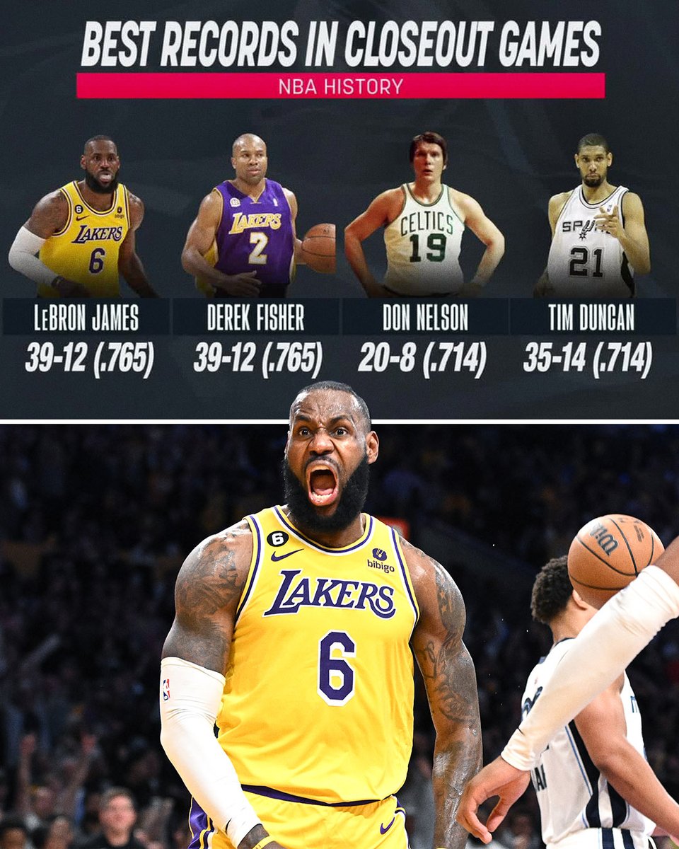 SportsCenter's tweet photo. LeBron is different in closeout games 👑 https://t.co/99PCv1nyi6