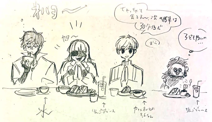 ⚠️擬人化 らくがき

・飯
・推し
・大人数で飲みに行こうぜてなったはいいが予約した店の前客が全然出てくれなくて結局入れなかった時に自主的に次の飯屋をサーチする時のプロコン幻覚 