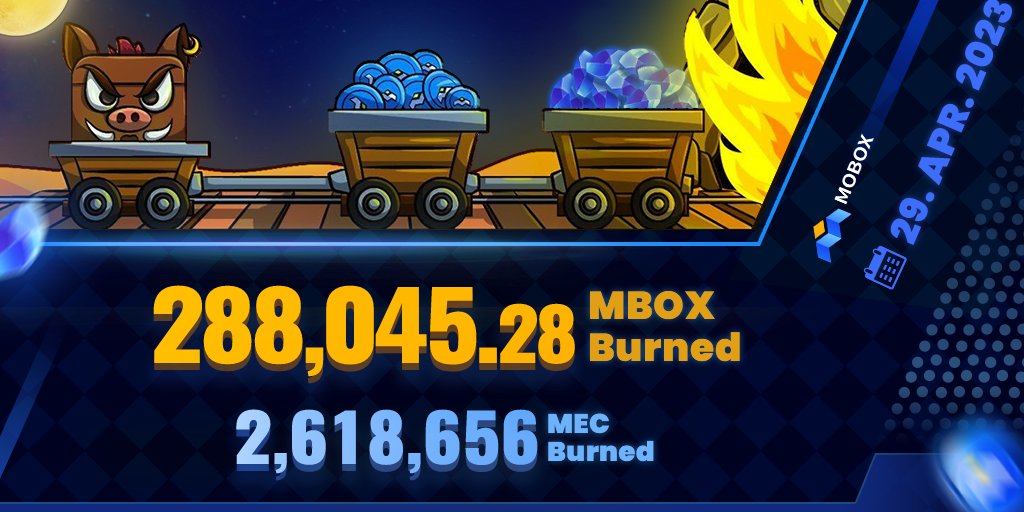 MOBOX_Official's tweet photo. 🔥🔥🔥MOBOX BURN🔥🔥🔥

#MBOX burn has taken place!

We have burned 288,045 $MBOX including MBOX from automated buyback (last 7 days)!

Equivalent to ~💲145,000 #BUSD🤯

#MBOX burn🔥⤵️

https://t.co/W5U5zo056e

https://t.co/Xp4SOU0p0T

💎 #MEC burn🔥⤵️
https://t.co/PY5FQNx35d https://t.co/vA3x894bMz