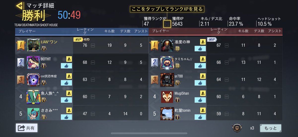 LixiAno1125's tweet photo. ots最強やん #codm #codmp https://t.co/lECnzoMe5A