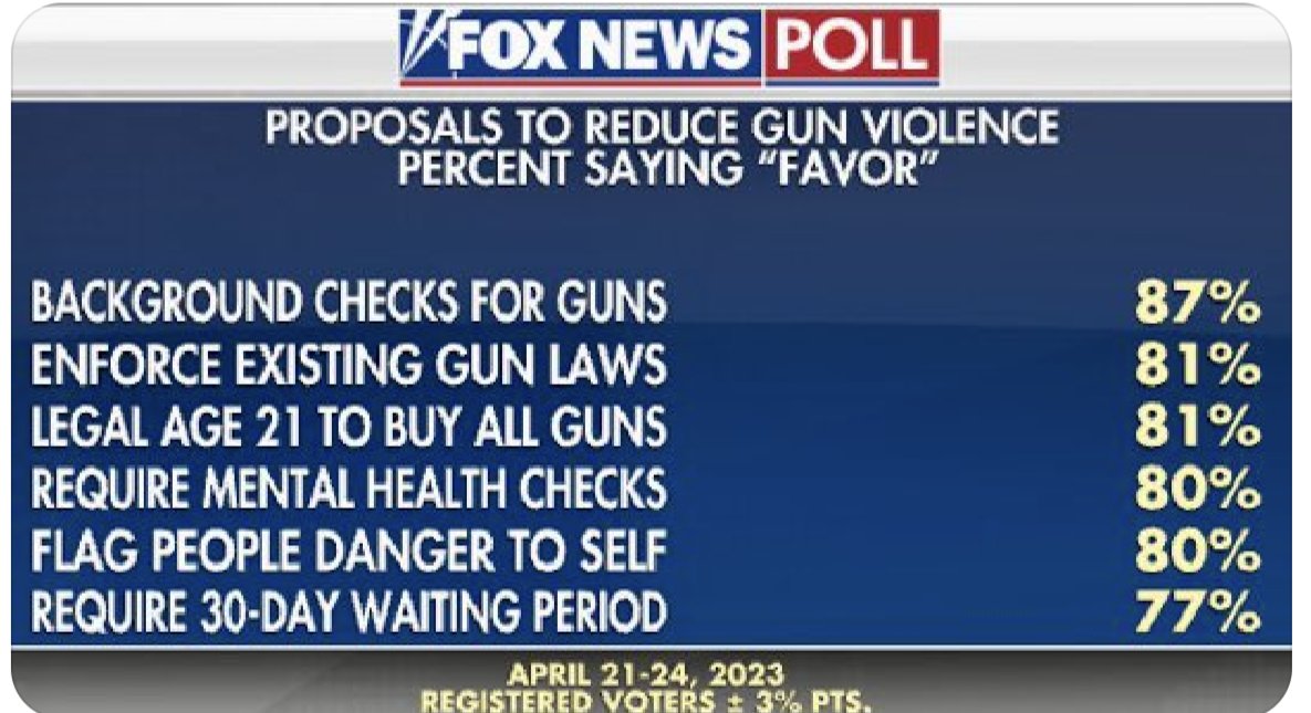 cathnjrn's tweet photo. Clear. #EndGunViolence
#wecanedgunviolence
#banassaultweaponsagain #backgroundchecks
#redflaglaws/ERPO
#waitingperiod
#enforceexistinggunlaws
#mentalhealthchecks https://t.co/JAEjTHJfYa