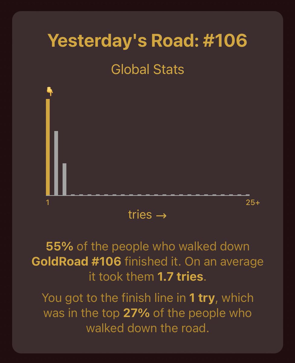 TheGoldRoad's tweet photo. We are gonna be even, when you walk on #GoldRoad #107.

#puzzle #game https://t.co/Kt8Zh0ZSV5