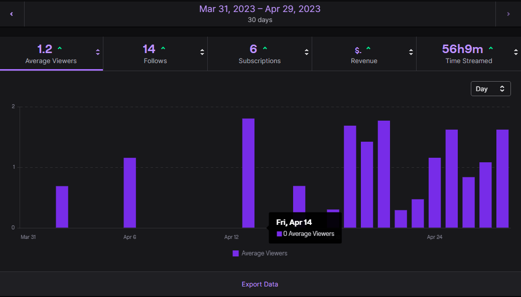 Chris😈🇸🇻 tweet media