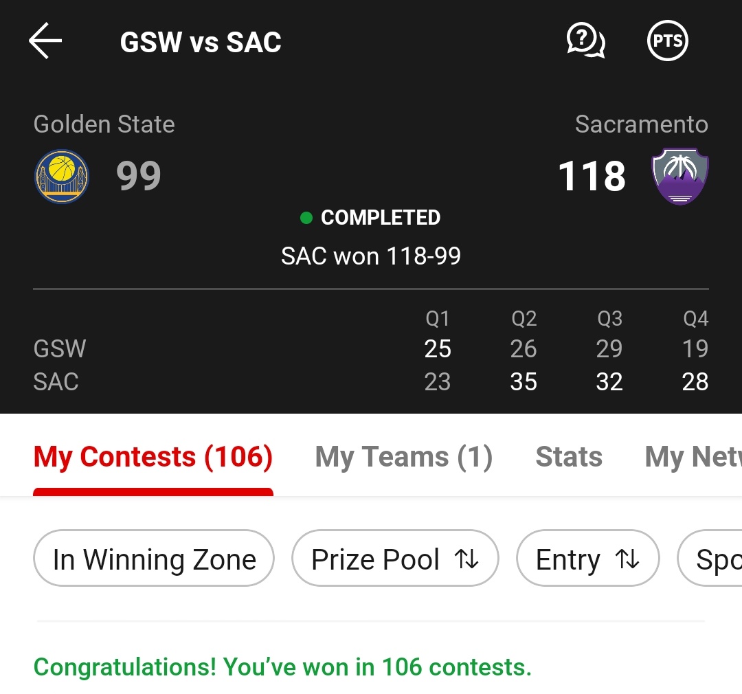 GSW vs SAC #NBA2K23
Investment 2.5X Profit
Follow Me For Free Teams 🔥

 #Basketball #Dream11Teams