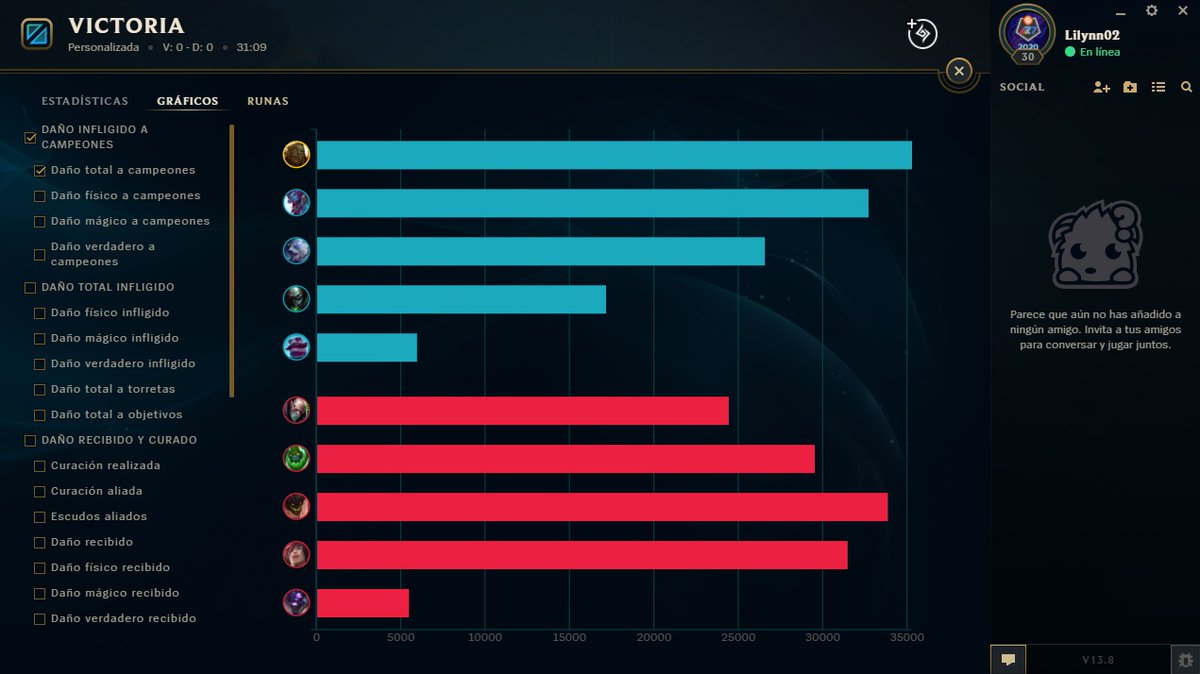 Lilynn02's tweet photo. La main Illaoi top de daño 😎😎 #PCGamePassShowdown https://t.co/NdhJ3wgdt3