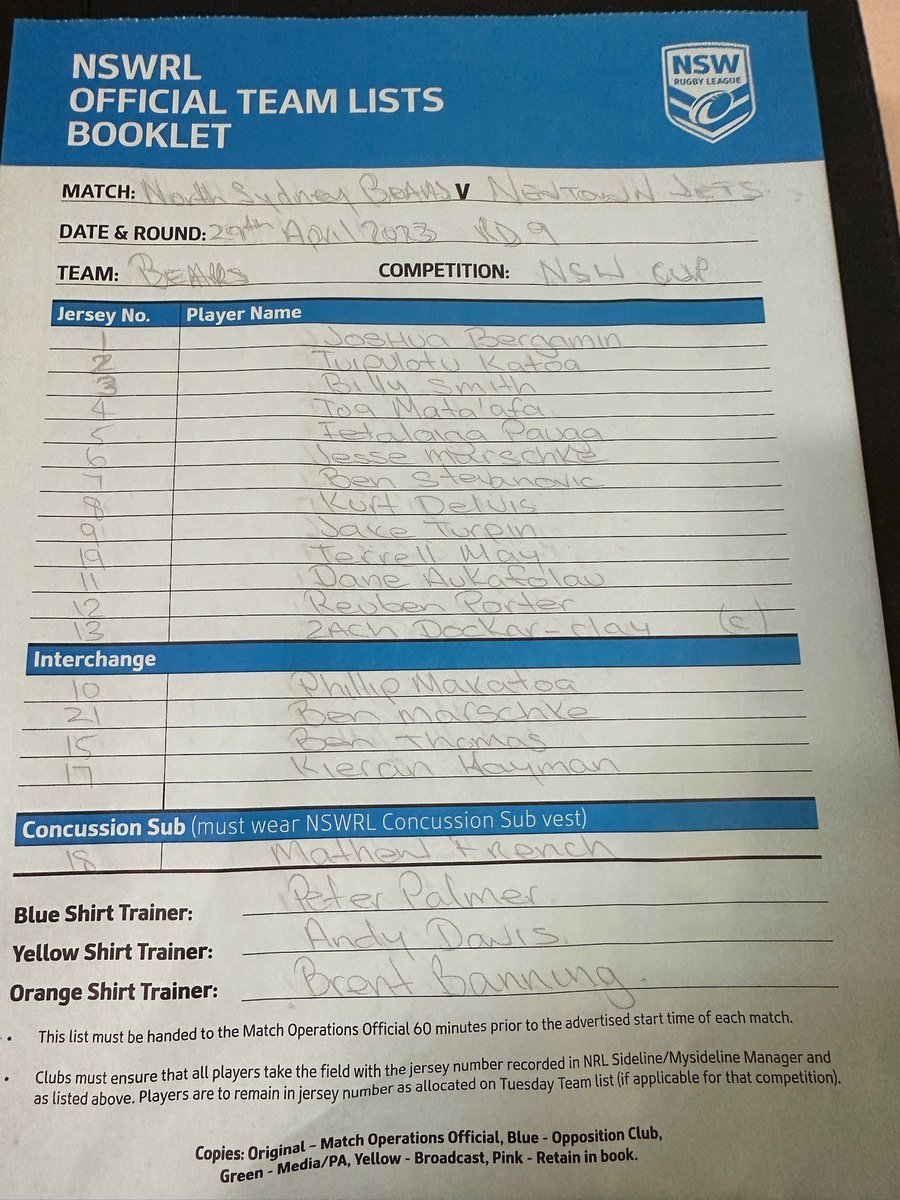 newtownrlfc's tweet photo. Today’s teams for the #FrankHydeShield are in. #WeAre8972 https://t.co/9Jeipc12xD