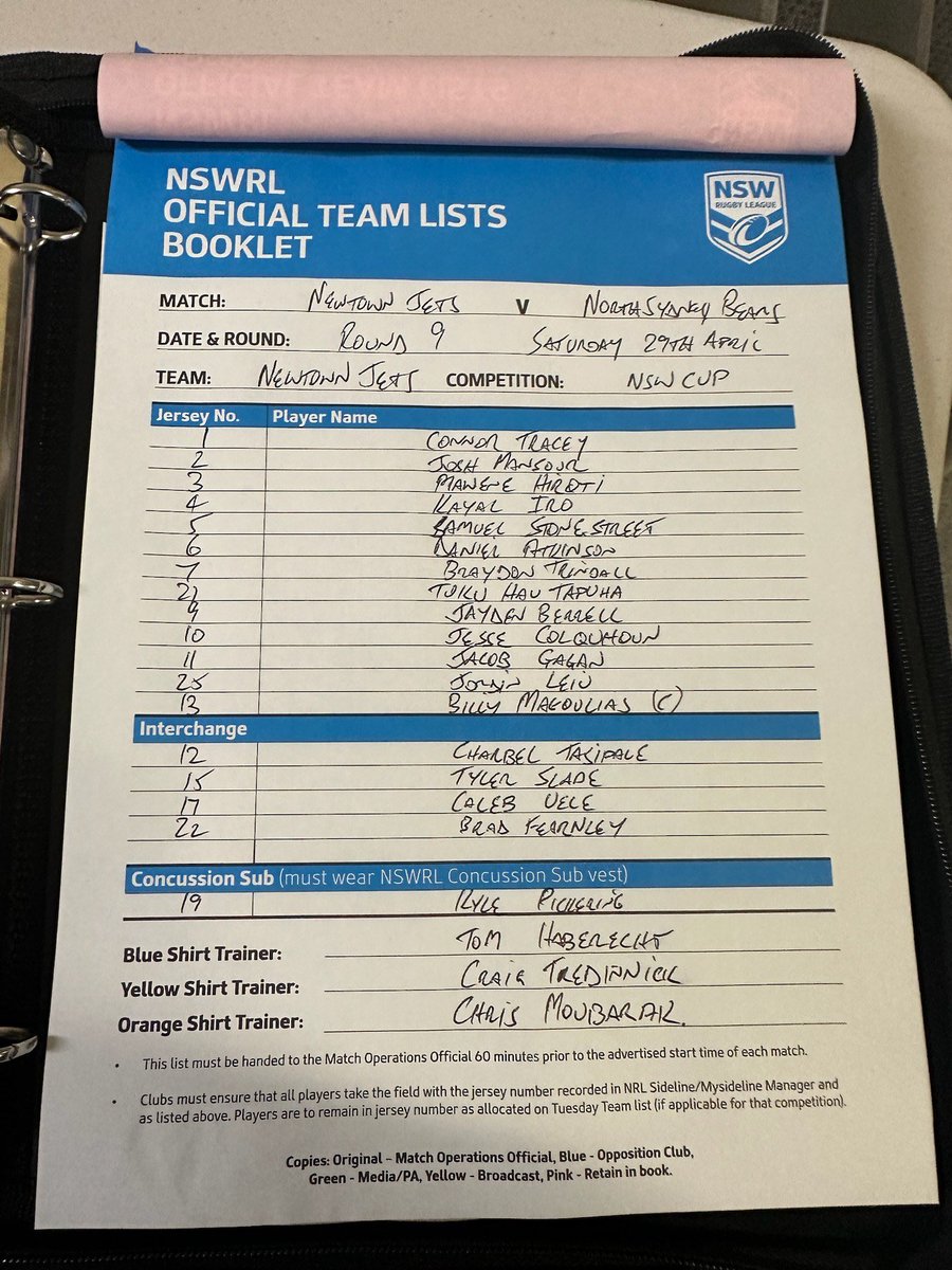 newtownrlfc's tweet photo. Today’s teams for the #FrankHydeShield are in. #WeAre8972 https://t.co/9Jeipc12xD