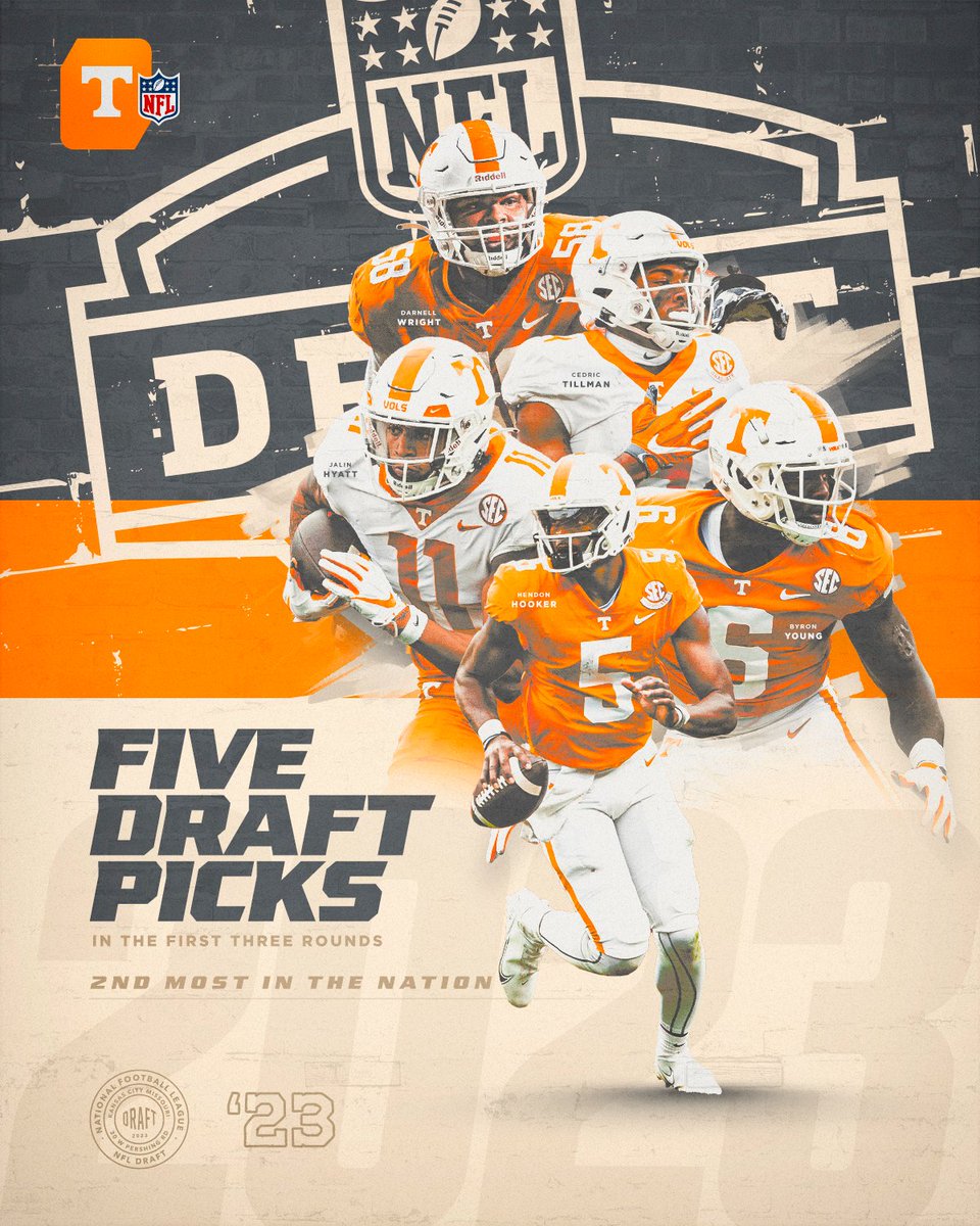Tennessee Football tweet media