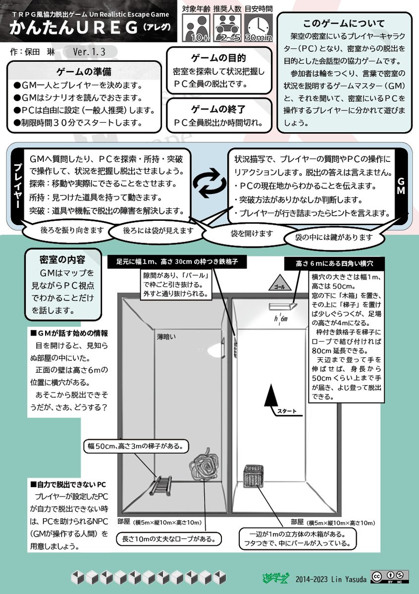 TRPG風協力脱出ゲームUREG『〇〇すると、出られる部屋』です。冊子のみ500円で頒布します。  遊び方は3枚めを御覧ください。  新作の『アレグリメイク』に、『〇〇すると、出られる部屋』のプレイヤーキャラクターのカードをおまけで付属します。 #TRPG #脱出ゲーム #UREG #ゲムマ2023春