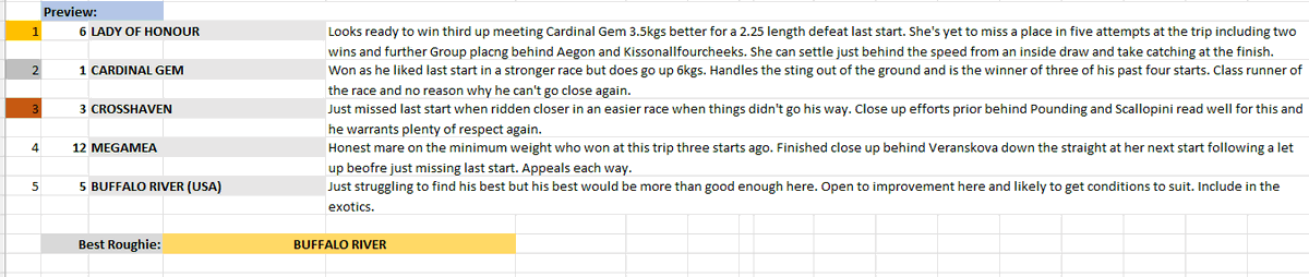 SkybeauTipping's tweet image. Preview @LadbrokesPark Race 9 #Quaddie #HorseRacingTips #TheGreatGame @Punters