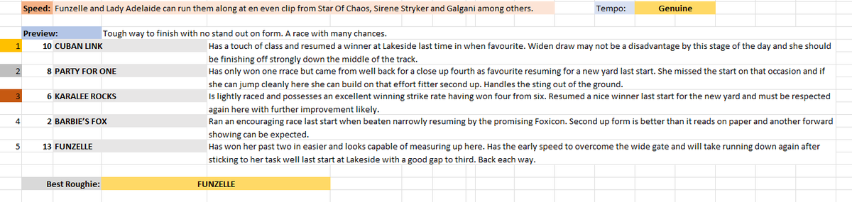 SkybeauTipping's tweet photo. Preview @LadbrokesPark Race 10 1400m #Quaddie #HorseRacingTips #TheGreatGame @Punters https://t.co/CIjilFQIJA