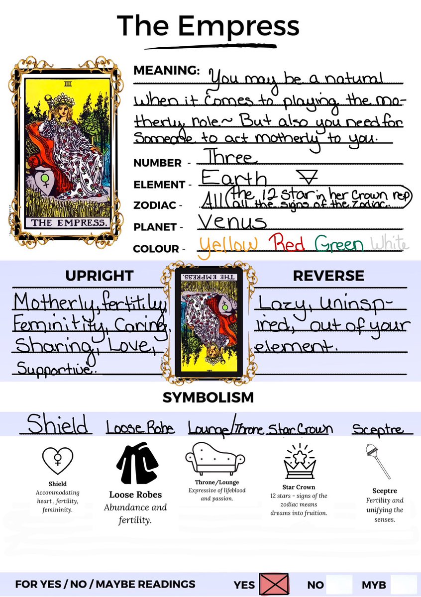 AdvisorHannah's tweet photo. The Empress Tarot info 🔮 #TarotCardOfTheDay https://t.co/jrp9ctbVBM
