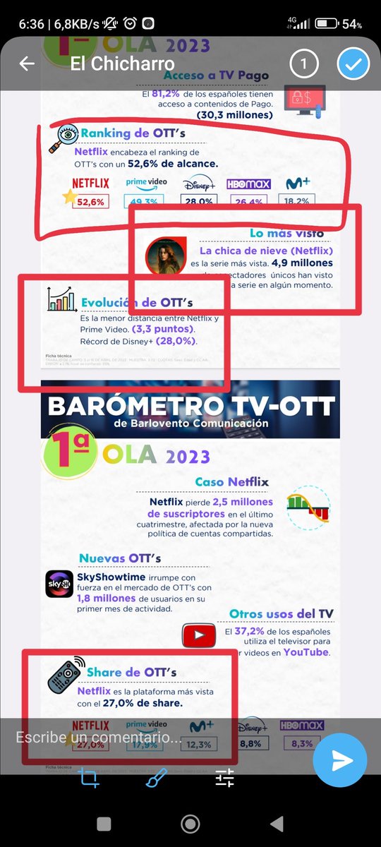 EL HISPANO🐢🐢🐢🐢🐢🐢 tweet media