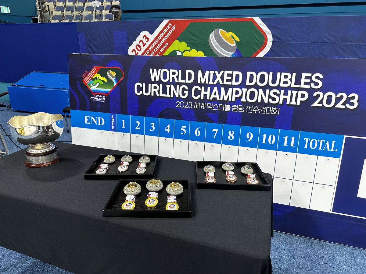 The trophy and medals await the winners of the WMDCC 2023 here in Gangneung 😊#curling #wcf #icetech