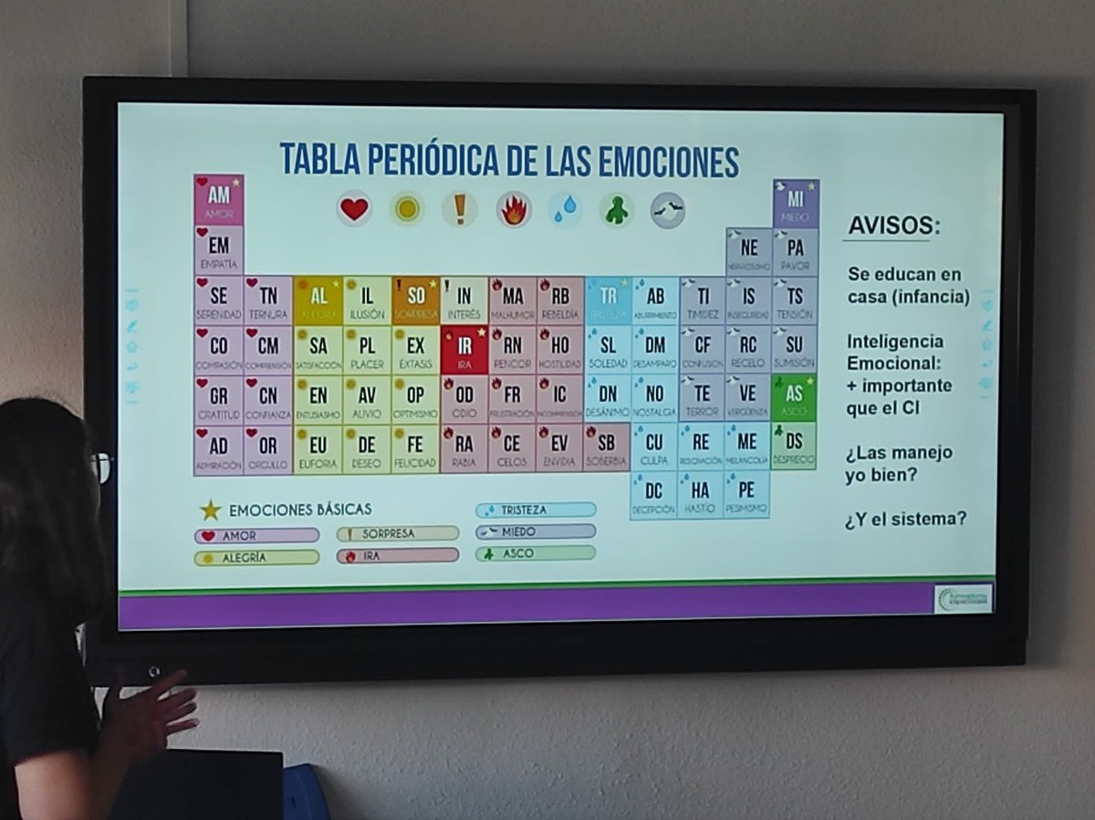 FAPA_LEGANES's tweet photo. Gracias a formadoras #Capacitadas por el estupendo taller de autoestima y emociones impartido en el @ies_churri 

👉🏻Acercamientos a los últimos descubrimientos de Neurociencia.

Colabora @AytoLeganes

#inclusión 
#emociones https://t.co/4jsoh9gPPM
