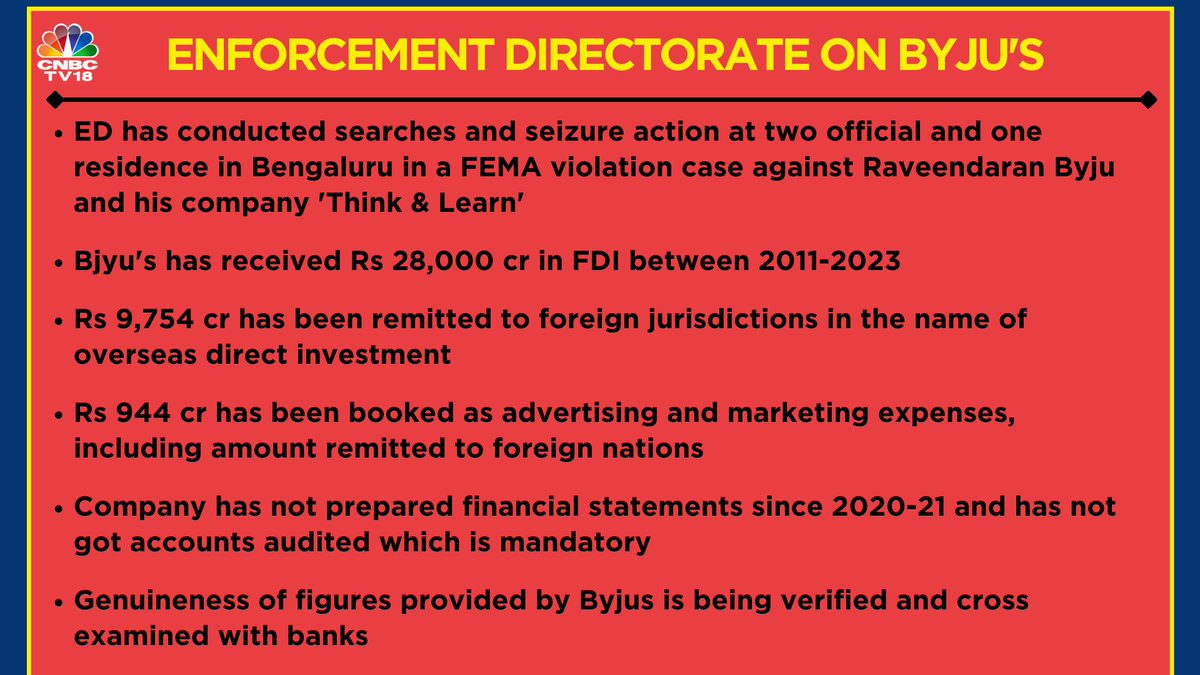 CNBCTV18Live's tweet photo. #ED on Byju's: #Bjyu's has received Rs 28,000 cr in #FDI between 2011-2023

Rs 9,754 cr has been #remitted to foreign #jurisdictions in the name of overseas direct #investment 

Here's more https://t.co/ZZwx8I1SX6