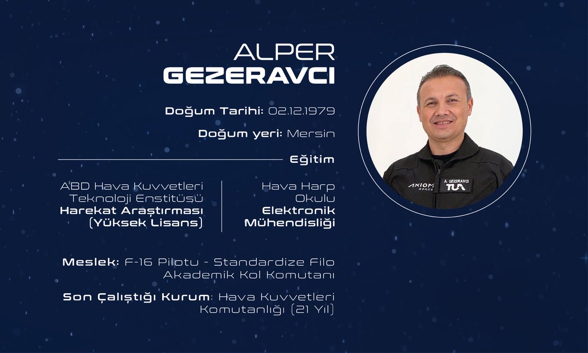 varank's tweet photo. Alper Gezeravcı ve Tuva Cihangir Atasever #TürkUzayYolcuları olarak bayrağımızı uzayda gururla taşıyacak. 🇹🇷🧑‍🚀

Hayırlı olsun. https://t.co/Z7i3EmEvpi