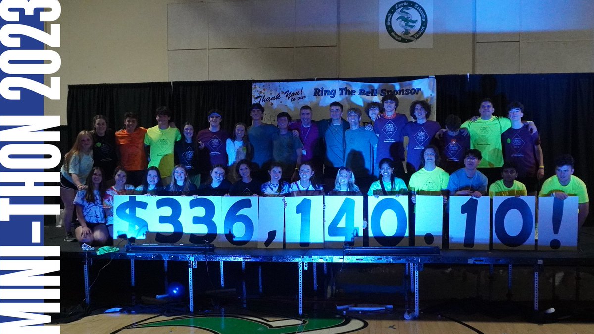 We cannot congratulate the 2023 Mini-THON chairs and honors management and marketing applications class enough for the work they did to make this possible. This record-breaking total is BECAUSE OF THEM and FOR THE KIDS.

#SFLionPride