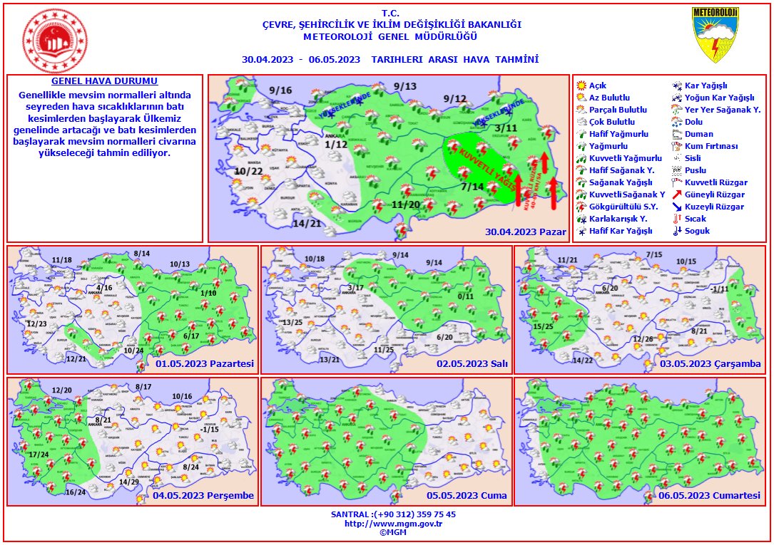 meteoroloji_twi's tweet photo. Haftalık Hava Tahmini 
(30 Nisan - 6 Mayıs 2023) 
Genellikle mevsim normalleri altında seyreden hava sıcaklıklarının, batı kesimlerden başlayarak Ülkemiz genelinde artacağı ve mevsim normalleri civarına yükseleceği tahmin ediliyor. https://t.co/XSvdWz5CUV