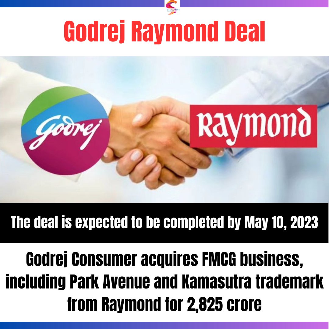 Saga1Media's tweet photo. Godrej Consumer Products inks pact to buy Raymond Consumer Care's FMCG business for Rs 2,825 crore

#raymond #godrej #dalalstreet #stockmarketnews #sensex #SongHyeKyo #PonniyinSelvan2 #KhosiTwala #JungKook https://t.co/UUrYp3gE15