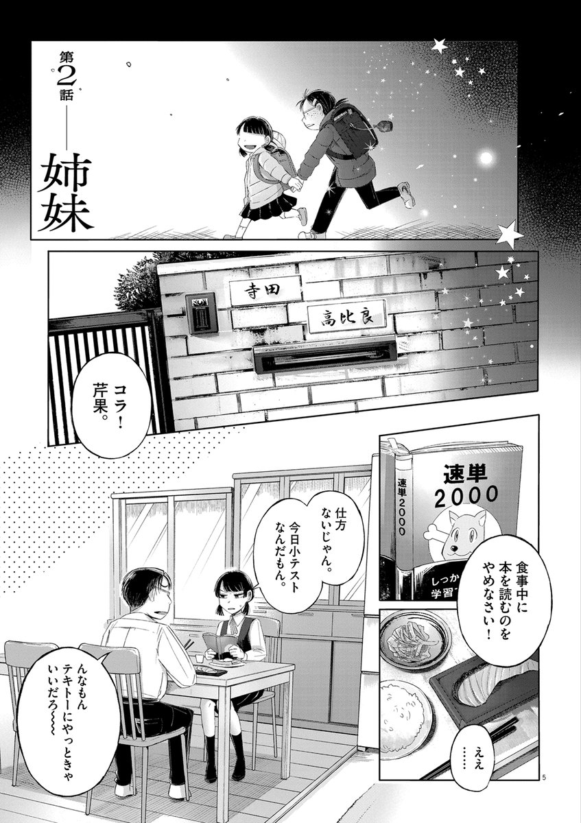 (2/10)