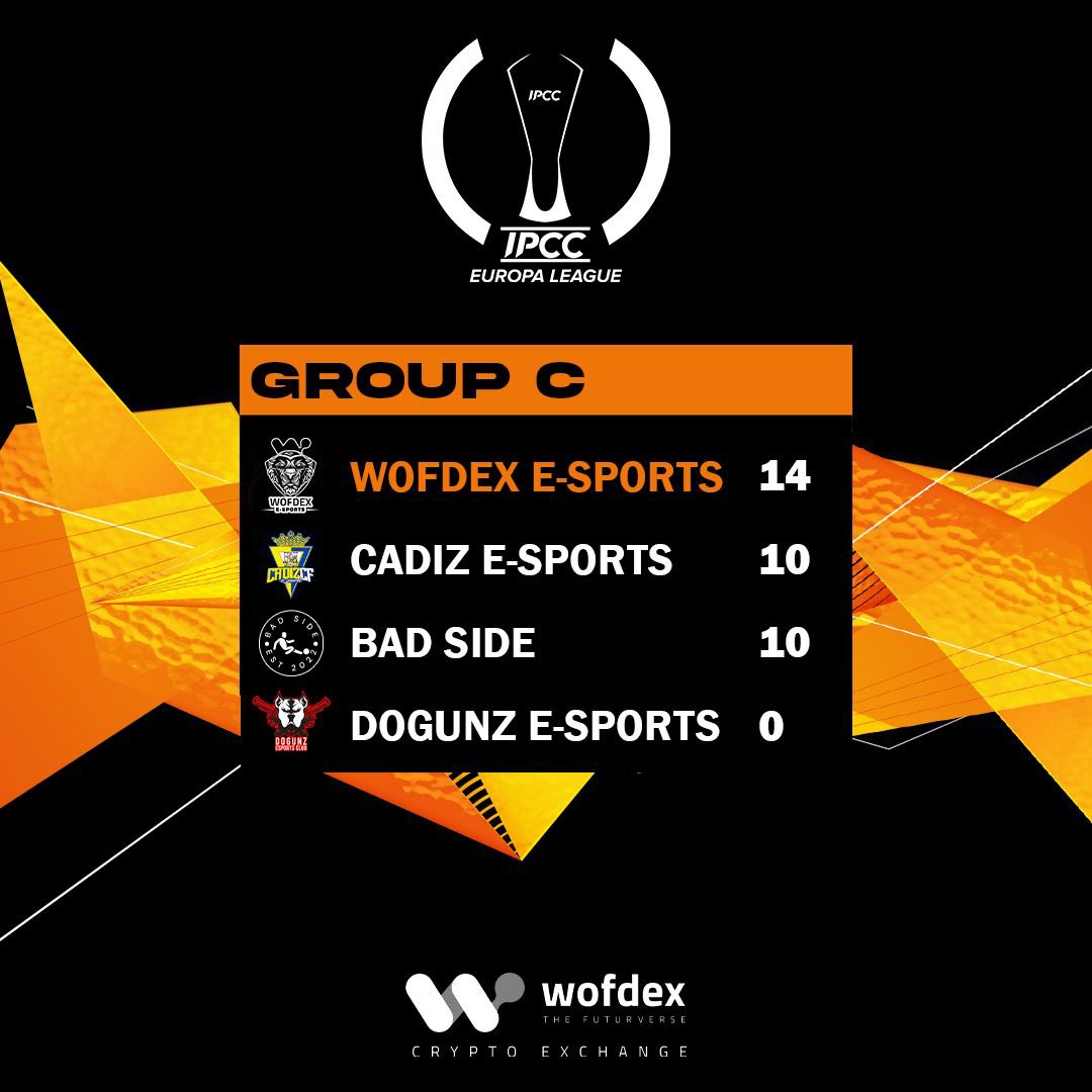 Alınan sonuçların ardından IPCC Europa League C Grubu’nu 14 puanla namağlup lider tamamlıyoruz. Takımımız turnuvaya son 16 turundan devam edecek.

#VamosWofdex #FIFA23 #EASPORTS #Gelecekşimdi #Wofdex #FIFAPROCLUBS #PROCLUBS #europaleague
#EL