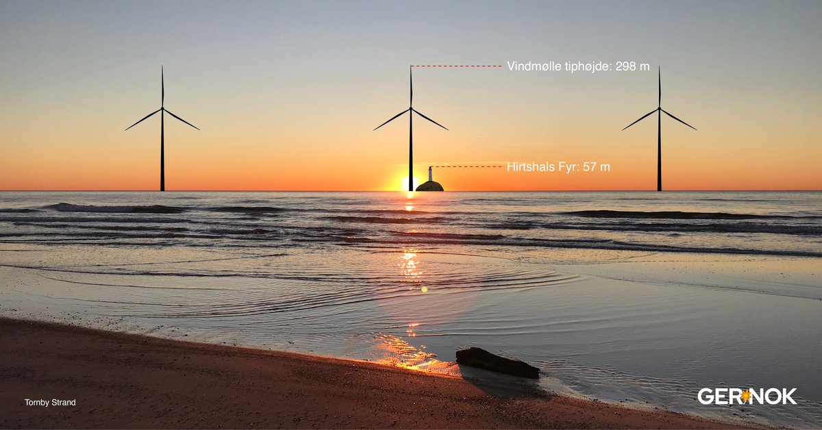 GERNOK_dk's tweet photo. @mfMorten Turisterhvervet er et af vores væksterhverv, og den mest dominerende ferieform i @HjorringKommune er kystturismen. 

Vil turister acceptere, at vi ødelægger den natur, de kommer for at opleve ved at anbringe 300 meter vindmøller helt tæt på vores strande? https://t.co/XpfCyvqneK