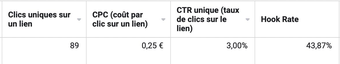 Bazanito's tweet photo. En lead gen locale sur un produit ultra niché 😇 https://t.co/nQG9QKsVkR