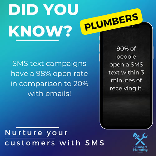 Plumbers Marketing Tip – Nurture your customers with SMS – SMS text campaigns have a 98% open rate in comparison to 20% with emails! 90% of people open a SMS text within 3 mins of receiving it. – Are you actively using and automating SMS in your business? #plumbersmarketing