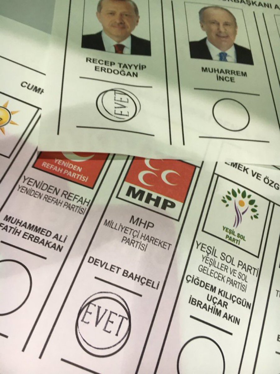 OrhunnHaber's tweet photo. 💥Oy verme işleminin devam ettiği Avrupa'da, MHP'ye ve Cumhurbaşkanı Recep Tayyip Erdoğan’a yoğun ilginin olduğu öğrenildi.

Özellikle MHP'nin büyük bir oy artışı yakaladığı bildirildi.🇹🇷 https://t.co/OWqIv3McrK