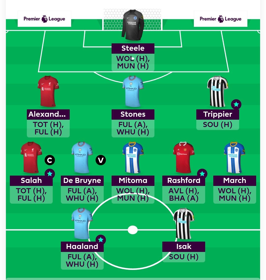 FPL_AR1's tweet image. ☠️