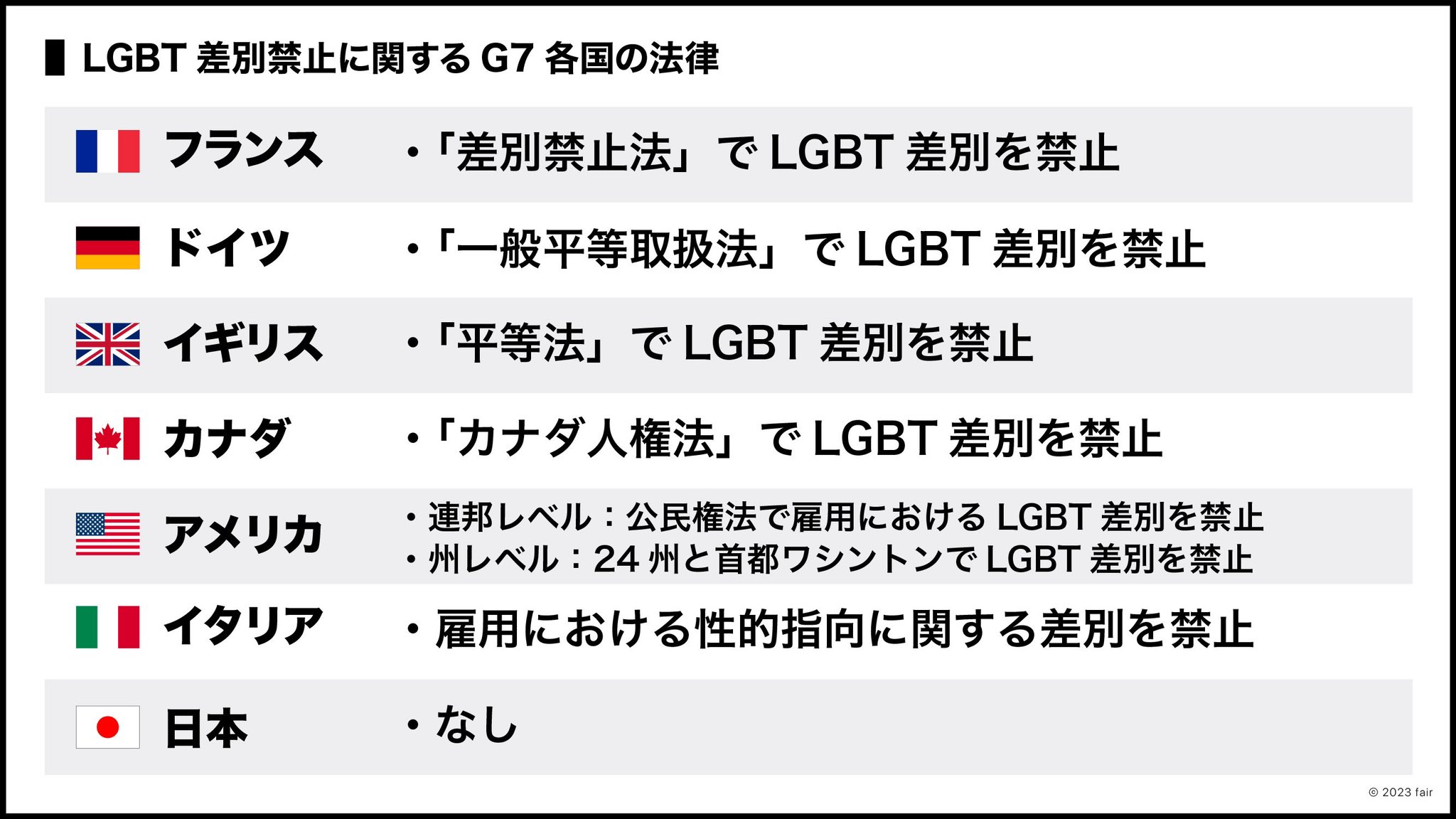 松岡宗嗣 on X: 