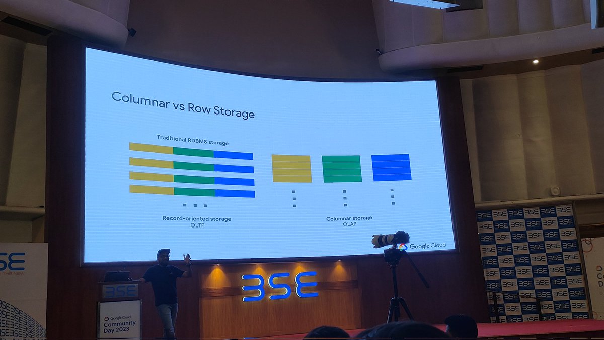 Nishith_Savla's tweet image. Thanks @mahtodeepak05 for acquainting us with #AlloyDB, a #NewSQL Database with great features and availability. Will definitely try and experiment with that.
@GDGCloudMumbai #googlecloudcommunitydays