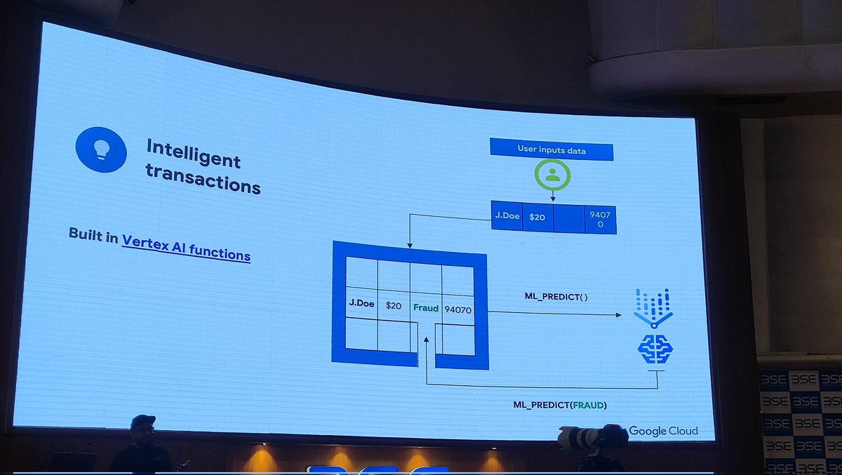 nishant_nz's tweet image. Thanks @mahtodeepak05 for acquainting us with #AlloyDB, a #NewSQL Database with great features and availability. Will definitely try and experiment with that.
@GDGCloudMumbai #googlecloudcommunitydays