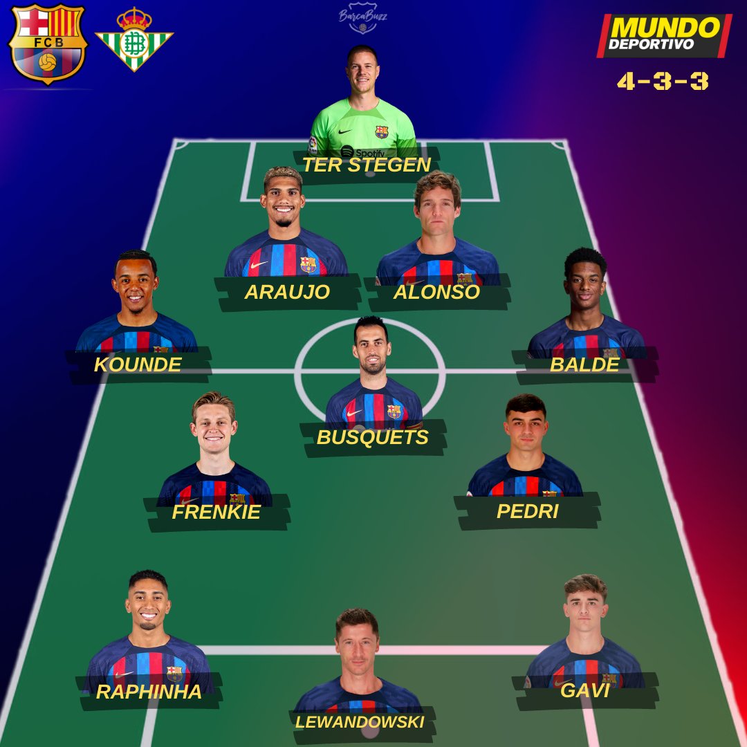 Barça Buzz tweet media