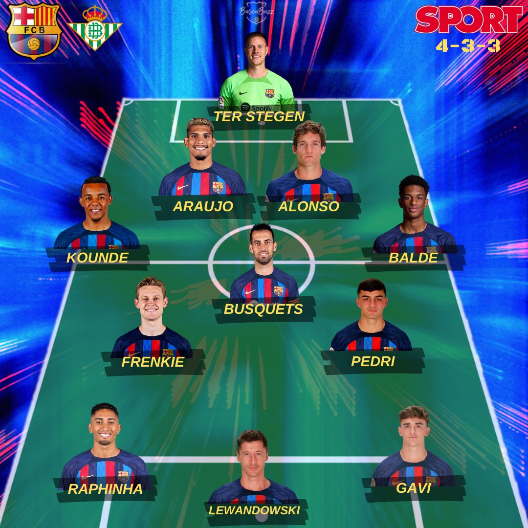 Barça Buzz tweet media