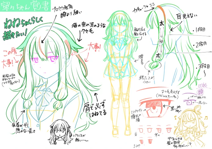 なかなか寧々ちゃんが安定しないので研究した。 ここは!こう描くと!ぽくなるよ!ってのがあったら教えて欲しいです…!