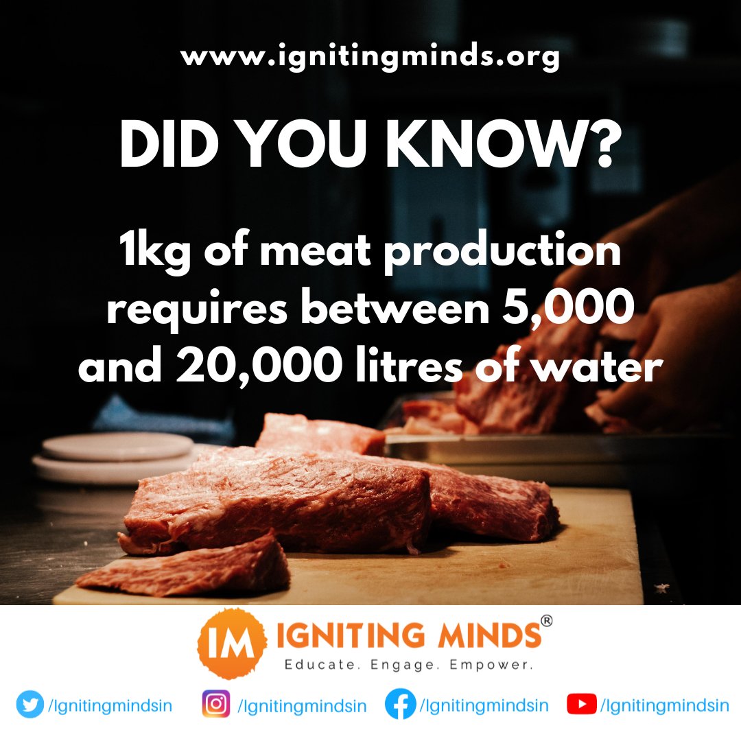 Just to let you know, meat production requires a much higher amount of water than vegetables. IME states that in order to produce 1kg of meat, it requires between 5,000 & 20,000 L of water.

#HaraHaiTohBharaHai #GreenIndiaChallenge #WaterConsumption #Water #JalJanAbhiyaan #Meat