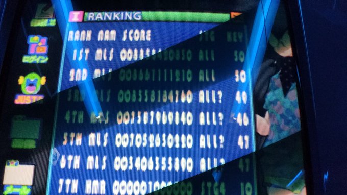 イルベロ凡スコア