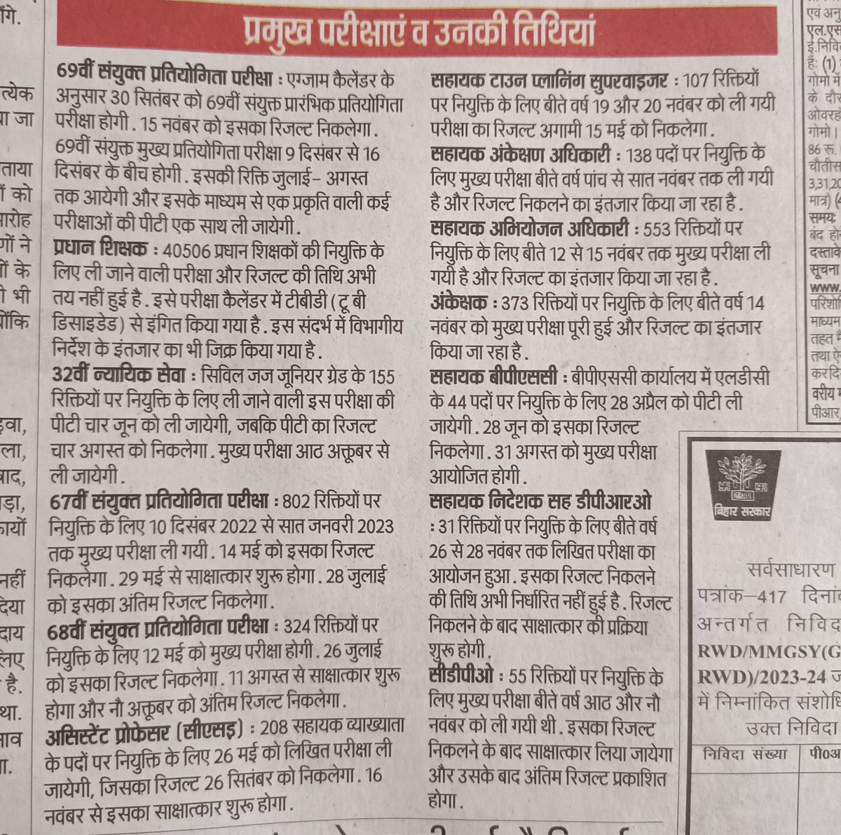 झारखंड में 26000 शिक्षकों की नियुक्ति का रास्ता साफ हो गया है।
जिलावार आरक्षण रोस्टर तैयार कर लिया गया है! राज्य में लंबे अंतराल के बाद इतनी बड़ी नियुक्तियां होंगी!