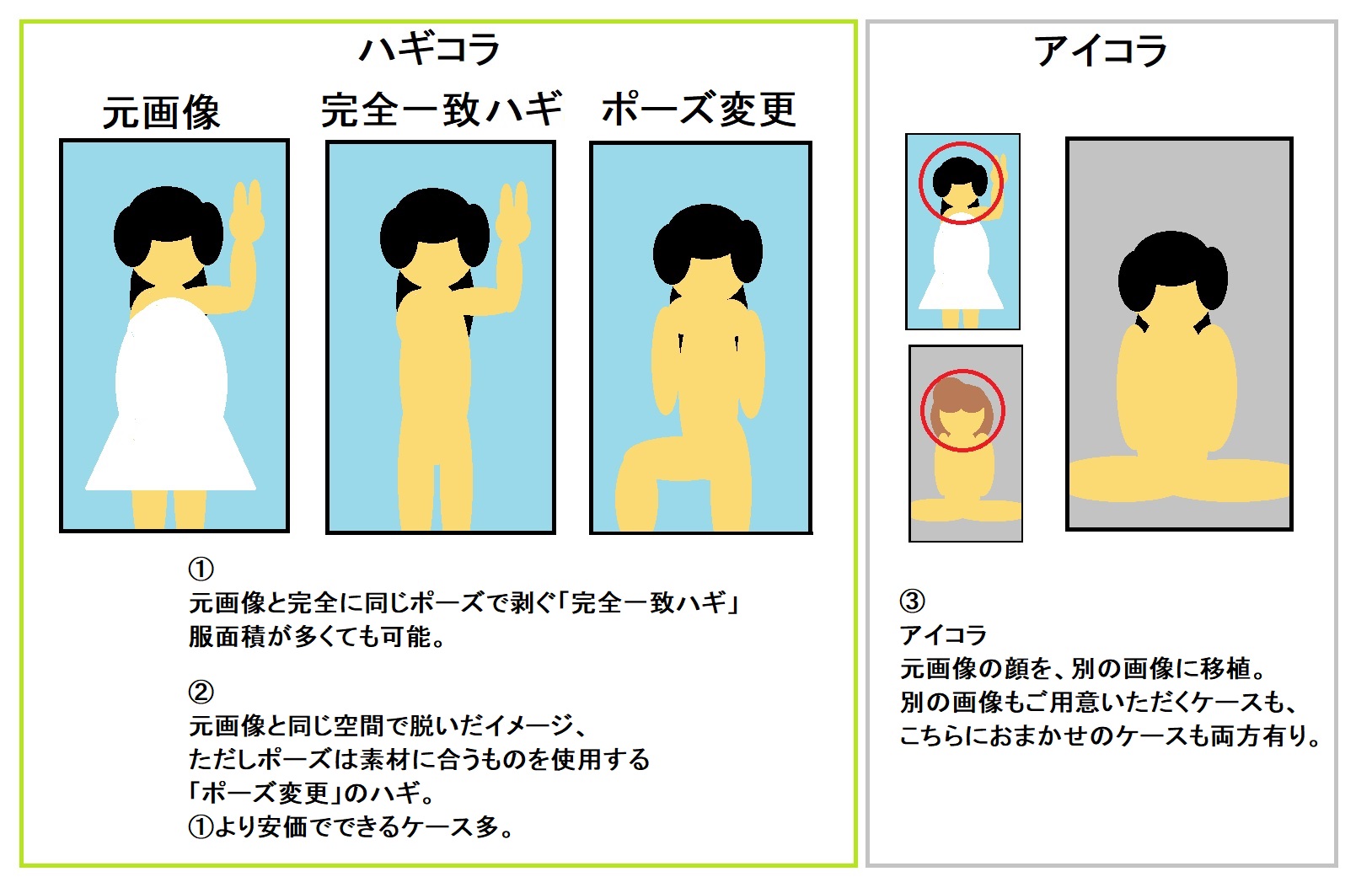 アイコラポーズ レタッチャーR＠気軽にコラ作成＜混み合い中＞ (@colacol18863446) / X