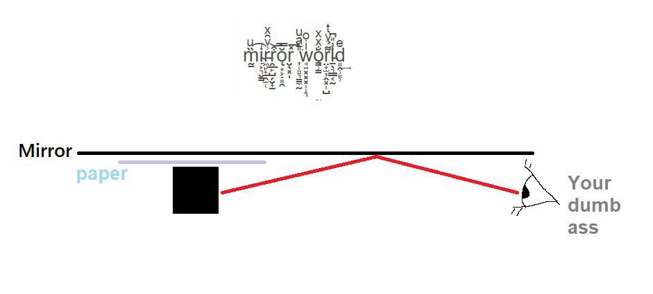 itsketzell's tweet image. Helpful daigram