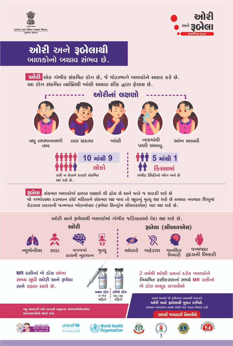 #WIW2023 

વિશ્વ રસીકરણ સપ્તાહ ૨૦૨૩ ઉજવણીએ સંકલ્પ લઈએ 
દરેક બાળક ઓરી અને રૂબેલાથી સુરક્ષિત રહે