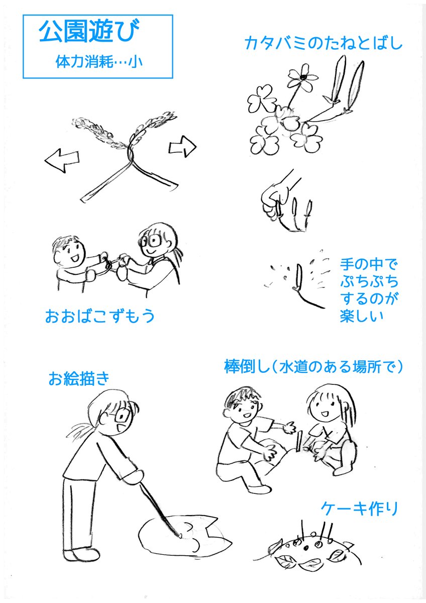「子供との公園遊び」 連休を乗り切りましょう