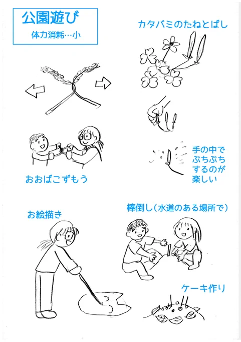 「子供との公園遊び」 連休を乗り切りましょう