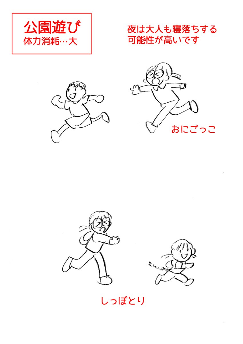 「子供との公園遊び」 連休を乗り切りましょう