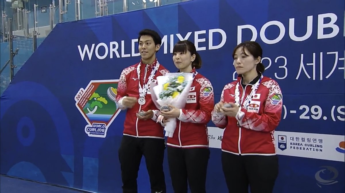curling_world_r's tweet image. 【🥌#チャッスー🇯🇵】
【🥌#WMDCC2023】
[🇰🇷カンヌン 時差なし]

■予選(B)
勝利vs🇩🇪
勝利vs🇺🇸
勝利vs🇸🇪
勝利vs🏴󠁧󠁢󠁥󠁮󠁧󠁿
勝利vs🇦🇹 
勝利vs🇳🇴
勝利vs🇹🇷
勝利vs🇪🇸
敗北vs🇨🇭
(予選8勝1敗 1位)

■PLAY-OFF
SF 勝利vs🇳🇴
Final 敗北vs🇺🇸

(戦績 9勝2敗 準優勝🥈)

🇯🇵#松村千秋
🇯🇵#谷田康真

#カーリング #curling