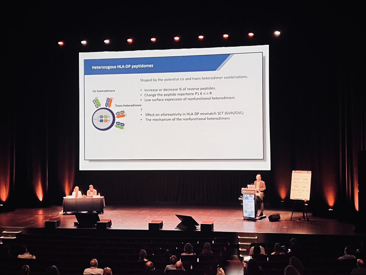 ConferenceEfi's tweet photo. 🎤The last day of #EFI2023 is here. We start with the Best Abstract Session in the Great Auditorium.
Congratulation to all authors❗️
#bestabstract #Nantes #immunogenetics https://t.co/GSaojpMEwm